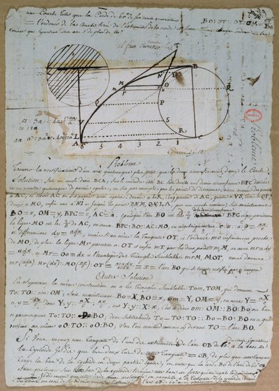 Retting av sirkelbuen, 8. juli 1788 av Andre Marie Ampere