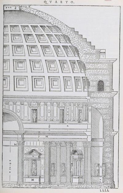 Tverrsnitt av Pantheon, illustrasjon fra en faksimilekopi av 'I Quattro Libri dell'Architettura' skrevet av Palladio, opprinnelig utgitt 1570 av Andrea Palladio