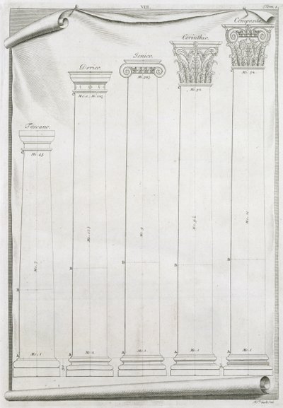 Dekorative detaljer fra Temple of Nimes, illustrasjon fra en faksimilekopi av 