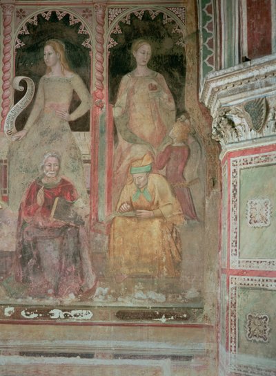 The Church Militant and Triumphant, i det spanske kapellet, detalj av retorikk, Cicero, grammatikk og Aelius Donatus av Andrea di Bonaiuto (fl.1343 77)