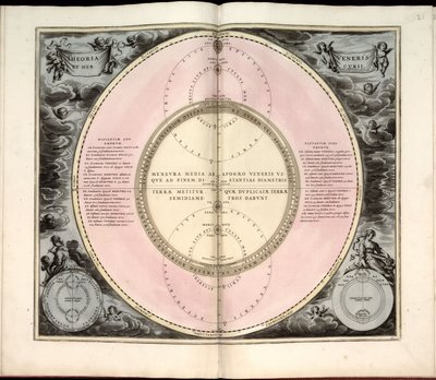 23. De kristnes stjernehimmel er bak ham av Andreas Cellarius