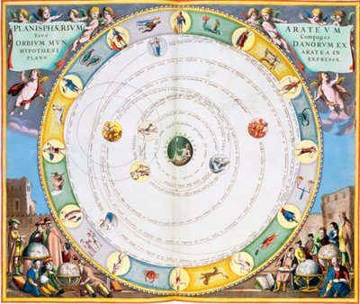 Diagram som beskriver planetenes bevegelse, 1660-1661. av Andreas Cellarius