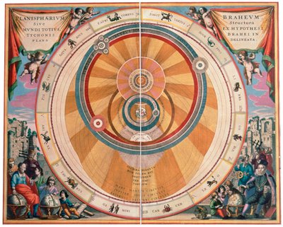 Skildring av det geo-heliosentriske universet til Tycho Brahe, 1600-tallet av Andreas Cellarius