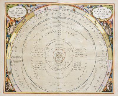 Harmonia Macrocosmica, ptolemaisk teori om planetarisk bevegelse, gravering, av Andreas Cellarius (1596-1665) av Andreas Cellarius