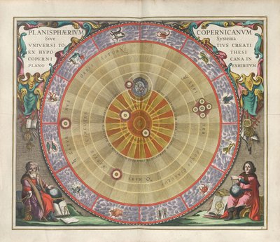 Harmonia Macrocosmica. Planisfæren til Copernicus, 1660. av Andreas Cellarius