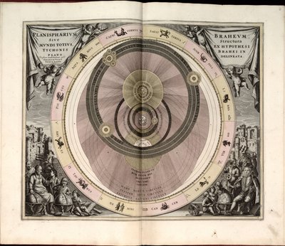Makrokosmisk harmoni, eller, den universelle og nye Atlas, som presenterer en generell og ny kosmografi av hele det skapte universet – der den harmoniske konstruksjonen av alle verdens kuler, iht. av Andreas Cellarius