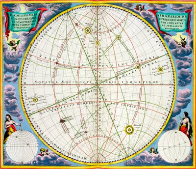 Kart som viser bevegelsen til jorden og planetene, 1660-1661 av Andreas Cellarius
