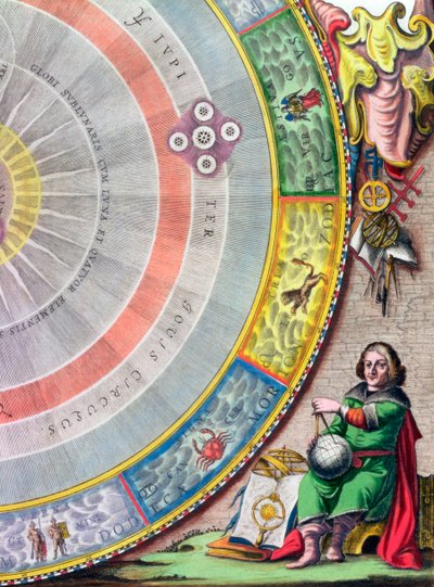 Nicolaus Copernicus , polsk astronom, 1660-1661 av Andreas Cellarius