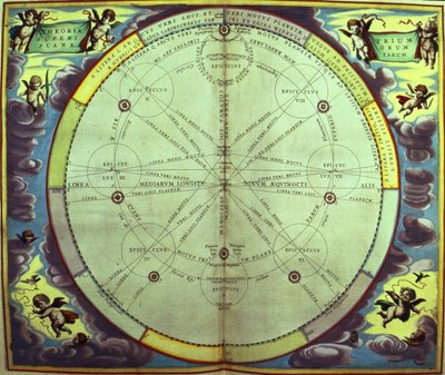 Planetary Theory, en av en serie fra 'The Celestial Atlas, or the Harmony of the Universe' (Atlas coelestis seu harmonia macrocosmica) Amsterdam, ca. 1660 av Andreas Cellarius