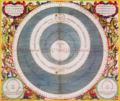 Ptolemaisk system, 1660-1661 av Andreas Cellarius