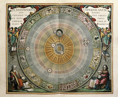 Representasjon av universet som modellen til Copernicus av Andreas Cellarius