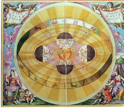 Scenographia: Systematis Copernicani Astrological Chart (ca. 1543) utviklet av Nicolaus Copernicus (1473-1543), fra 