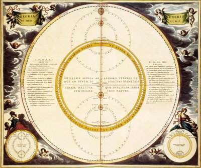 Himmelkart og beskrivelse av Venus og Merkur, etsning av Andreas Cellarius av Andreas Cellarius