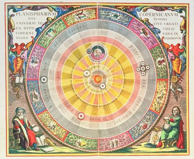 Det kopernikanske systemet, 'Planisphaerium Copernicanum', ca. 1543, utviklet av Nicolaus Copernicus (1473-1543) fra 'The Celestial Atlas, or the Harmony of the Universe' (Atlas coelestis seu harmonia macrocosmica) Amsterdam, ca. 1660 av Andreas Cellarius