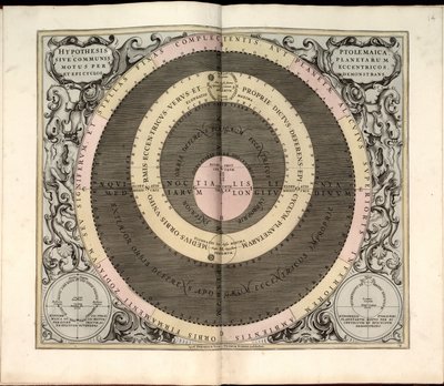 Phillips, 4274 Også tilgjengelig via Library of Congress-nettstedet som et rasterbilde. Inkluderer indeks. Noen plater gravert av Johannes van Loon. I tillegg til de 29 platene som er angitt i innholdsfortegnelsen, er det en tilleggsplate mellom plate av Andreas; Schenk Cellarius
