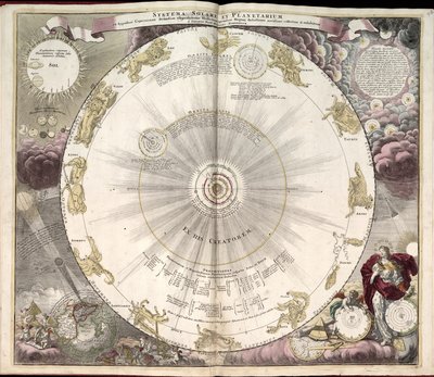 Phillips, 4274 Også tilgjengelig via Library of Congress-nettstedet som et rasterbilde. Inkluderer indeks. Noen plater gravert av Johannes van Loon. I tillegg til de 29 platene som er angitt i innholdsfortegnelsen, er det en tilleggsplate mellom plate av Andreas; Schenk Cellarius