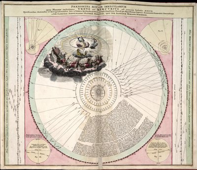 Phillips, 4274 Også tilgjengelig via Library of Congress-nettstedet som et rasterbilde. Inkluderer indeks. Noen plater gravert av Johannes van Loon. I tillegg til de 29 platene som er angitt i innholdsfortegnelsen, er det en tilleggsplate mellom plate av Andreas; Schenk Cellarius