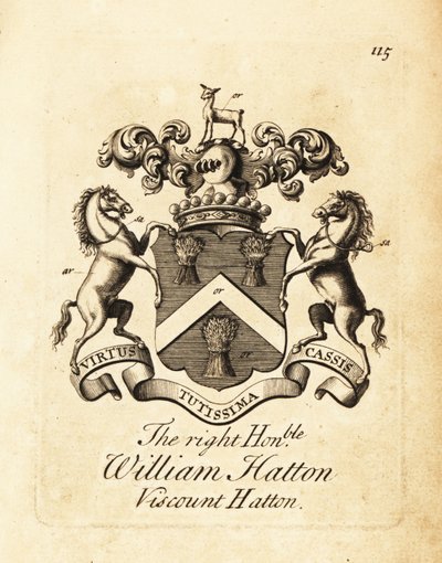 Våpenskjold til høyre ærede William Hatton av Andrew Johnston