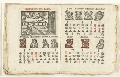 Bladzijden met de voorspelling voor de maand april, 1712   1328388   no       norwegian Successfully Translated  Original: Doornenkroning van Christus Passie van Christus (series title) Passionis et resurrectionis (series title) Translat: Doornenkroning va av Anonymous