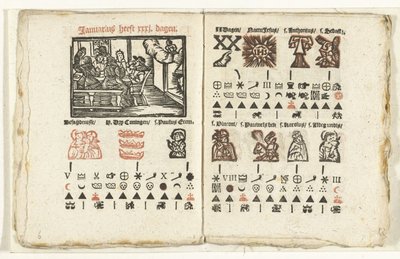 Sider med meldingen for januar 1712 av Anonymous