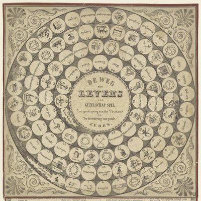 De Weg / des / Levens / een / Gezelschap spel / Tot opscherping van het verstand / en / Ter bevordering van goede / Zeden (title on object)   1357314   no       norwegian Successfully Translated  Original: Figuur met groot wijnglas Idealisten II en verdere av Anonymous