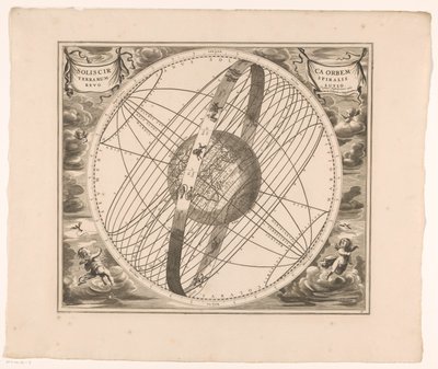 Himmelkart over solens bane rundt jorden, ifølge Ptolemy Solis circa orbem terrarum spiralis revolutio (tittel på objekt) av Anonymous