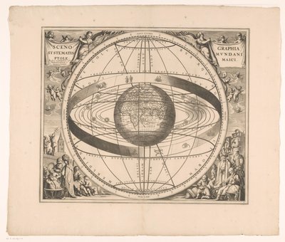 Himmelkart over Ptolemaios