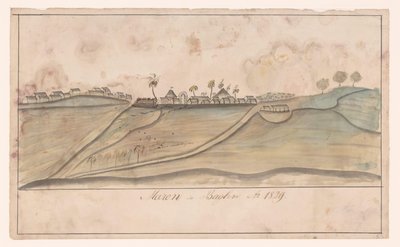 Maron i Baglung Maron på Baglung Ao. 1829 (tittel på objekt) av Anonymous