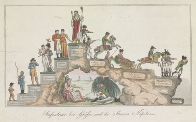 Napoleons livsfang, 1814 Storhetsstige og Napoleons fall (tittel på objekt) av Anonymous