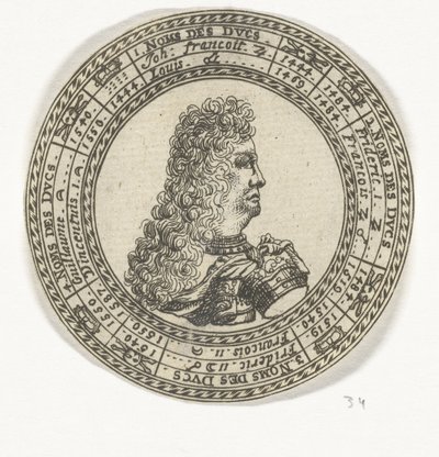 Medalje med portrettet av Ferdinand Charles III og navnene på hertugene av Mantua av Anonymous