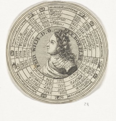 Medalje med portrettet av kurfyrst Frederick William I og navnene på kurfyrstene i Brandenburg av Anonymous