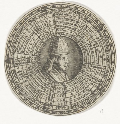 Medalje med portrettet av pave Sergius III og navnene på pavene av Anonymous
