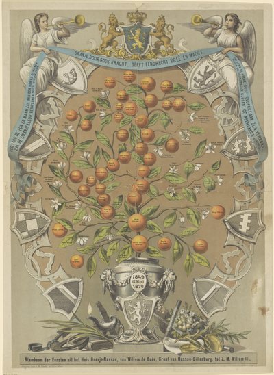 Familietre til House of Orange-Nassau av Anonymous