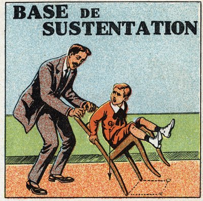 Balanse av faste stoffer: grunnlag for å opprettholde. Anonym illustrasjon av 1925. Privat samling. av Anonymous Anonymous