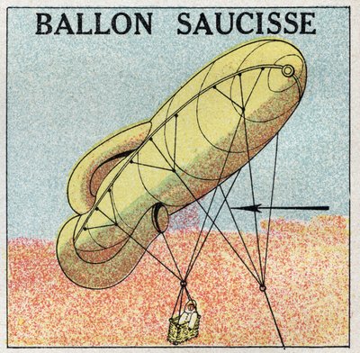 Ballonger: ballongpølse. Anonym illustrasjon av 1925. Privat samling. av Anonymous Anonymous