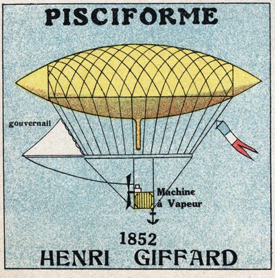 Ballonger: fiskeformet konvolutt av Henri Giffard (1825-1882) i 1852. Anonym illustrasjon fra 1925. Privat samling. av Anonymous Anonymous