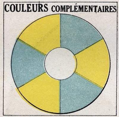 Colors: complementary colours. Anonymous illustration of 1925. Private collection. av Anonymous Anonymous