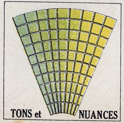 Colours: tones and shades. Anonymous illustration of 1925. Private collection. av Anonymous Anonymous