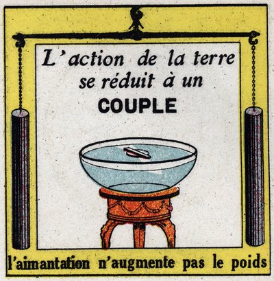 Jordmagnetisme: Jordens handling reduseres til et par, magnetisering øker ikke vekten. Anonym illustrasjon fra 1925. Privat samling. av Anonymous Anonymous