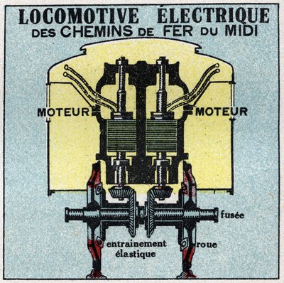 Elektriske jernbaner: tverrsnitt av motoren til et elektrisk lokomotiv fra South Railways. Anonym illustrasjon fra 1925. Privat samling. av Anonymous Anonymous