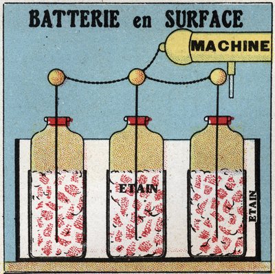 Electric capacitors: surface battery. Anonymous illustration of 1925. Private collection. av Anonymous Anonymous