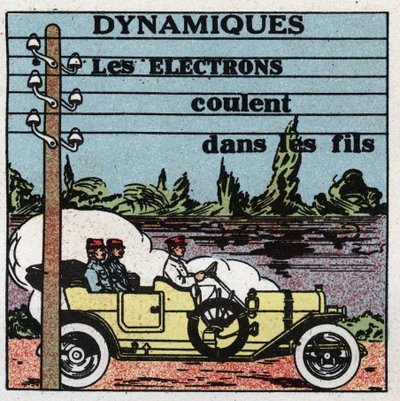 Elektriske fenomener: dynamiske fenomener. Elektroner strømmer gjennom elektriske ledninger. Anonym illustrasjon fra 1925. Privat samling. av Anonymous Anonymous