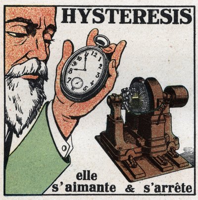 Elektriske fenomener: hysterese. Demonstrasjon av hysterese-fenomen ved å nærme seg en dynamo som fungerer på en klokke hvis gir stort sett er av stål, den magneterer seg selv og den slutter. Anonym illustrasjon fra 1925. Privat samling. av Anonymous Anonymous