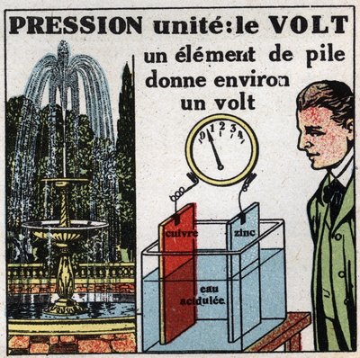 Electrical units: Volt to measure the potential difference (pressure). Anonymous illustration from 1925. Private collection. av Anonymous Anonymous