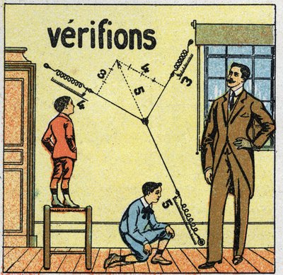 Forces: sjekke reglene for parallellogrammet. Anonym illustrasjon fra 1925. Privat samling. av Anonymous Anonymous