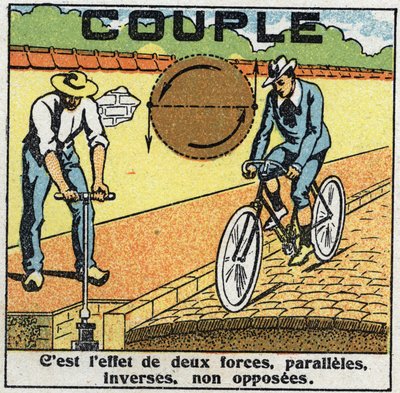 Forces: torque or torsion force. Fountain and cyclist. Anonymous illustration from 1925. Private collection. av Anonymous Anonymous