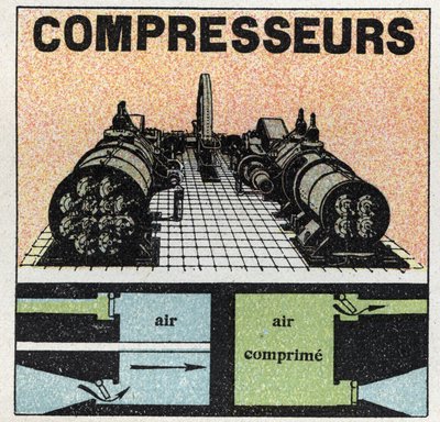 Gasstrykk: kompressorer. Anonym illustrasjon av 1925. Privat samling. av Anonymous Anonymous