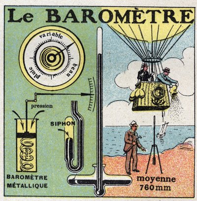 Gasstrykk: metallbarometeret. Anonym illustrasjon av 1925. Privat samling. av Anonymous Anonymous