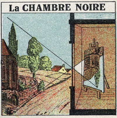 Light Propagation: The Dark Room. Anonymous illustration from 1925. Private collection. av Anonymous Anonymous
