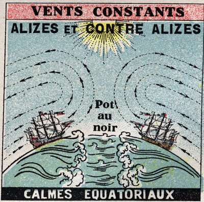 Meteorologi: konstant vind. Alizes, mot alizes, soner med rolig ekvatorial (potte i svart). Anonym illustrasjon fra 1925. Privat samling. av Anonymous Anonymous
